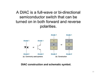 Diac Output Wave PP-06 Thyristors includes SCR,DIAC,TRIAC 2022.ppt
