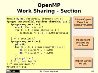 OpenMP
       Work Sharing - Section
double e, pi, factorial, product; int i;         Private Copies
#pragma omp parallel sections shared(e, pi) {      Except for
   #pragma omp section {                        shared variables
      e = 1; factorial = 1;
      for (i = 1; i<num_steps; i++) {
         factorial *= i; e += 1.0/factorial;
      }
   } /* e section */
                                                 Independent
   #pragma omp section {
                                                 sections are
      pi = 0;                                      declared
      for (i = 0; i < num_steps*10; i++) {
         pi += 1.0/(i*4.0 + 1.0);
         pi -= 1.0/(i*4.0 + 3.0);
      }
      pi = pi * 4.0;
   } /* pi section */                            Implicit Barrier
} /* omp sections */                                on exit
return e * pi;
                       Dr. Pierre Vignéras                      105
 