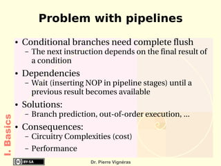 Problem with pipelines
            ●   Conditional branches need complete flush
                –   The next instruction depends on the final result of 
                    a condition
            ●   Dependencies 
                –   Wait (inserting NOP in pipeline stages) until a 
                    previous result becomes available
            ●   Solutions:
                –   Branch prediction, out­of­order execution, ...
I. Basics




            ●   Consequences:
                –   Circuitry Complexities (cost)
                –   Performance
                                     Dr. Pierre Vignéras
 