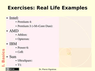 Exercises: Real Life Examples
            ●   Intel: 
                    ●   Pentium 4: 
                    ●   Pentium 3 (=M=Core Duo):  
            ●   AMD
                    ●   Athlon: 
                    ●   Opteron: 
            ●   IBM
                    ●   Power 6:
I. Basics




                    ●   Cell:
            ●   Sun
                    ●   UltraSparc:
                    ●   T1:
                                       Dr. Pierre Vignéras
 