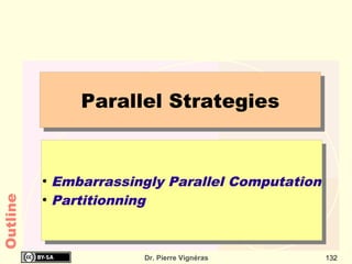 Parallel Strategies


          ●
              Embarrassingly Parallel Computation
              Partitionning
Outline




          ●




                          Dr. Pierre Vignéras       132
 