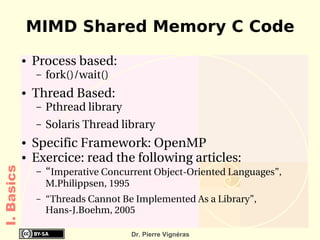 MIMD Shared Memory C Code
            ●   Process based: 
                –   fork()/wait()
            ●   Thread Based: 
                –   Pthread library
                –   Solaris Thread library
            ●   Specific Framework: OpenMP
            ●   Exercice: read the following articles:
I. Basics




                –   “Imperative Concurrent Object­Oriented Languages”, 
                    M.Philippsen, 1995
                –   “Threads Cannot Be Implemented As a Library”,
                    Hans­J.Boehm, 2005

                                         Dr. Pierre Vignéras
 