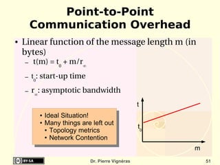 Point-to-Point
        Communication Overhead
●   Linear function of the message length m (in 
    bytes)
    –    t(m) = t0 + m/r∞
    –   t0: start­up time
    –   r∞: asymptotic bandwidth
                                                   t
          ●   Ideal Situation!
          ●   Many things are left out
              ● Topology metrics
                                                   t0
              ● Network Contention


                                                        m
                             Dr. Pierre Vignéras            51
 