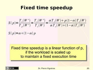 Fixed time speedup

        T s W '  T s W '   T s W  p 1−T s W 
S  p=           =          =
        T p W '  T s W      T s W 1−T s W 

S  p=1− p



  Fixed time speedup is a linear function of p,
           if the workload is scaled up
       to maintain a fixed execution time

                     Dr. Pierre Vignéras                    65
 