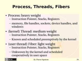 Process, Threads, Fibers
●   Process: heavy weight
    –   Instruction Pointer, Stacks, Registers
    –   memory, file handles, sockets, device handles, and 
        windows
●   (kernel) Thread: medium weight
    –   Instruction Pointer, Stacks, Registers
    –   Known and scheduled preemptively by the kernel
●   (user thread) Fiber: light weight
    –   Instruction Pointer, Stacks, Registers
    –   Unkwown by the kernel and scheduled 
        cooperatively in user space
                         Dr. Pierre Vignéras             78
 
