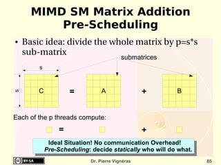 MIMD SM Matrix Addition
          Pre-Scheduling
●   Basic idea: divide the whole matrix by p=s*s 
    sub­matrix
                                          submatrices
        s



        C            =           A                +      B
s




Each of the p threads compute:
                 =                                +
             Ideal Situation! No communication Overhead!
            Pre-Scheduling: decide statically who will do what.
                            Dr. Pierre Vignéras                   85
 