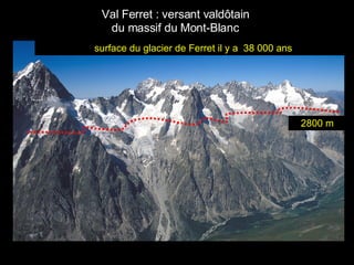 xyz 2800 m Val Ferret : versant valdôtain  du massif du Mont-Blanc surface du glacier de Ferret il y a  38 000 ans 