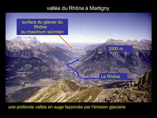 vallée du Rhône à Martigny une profonde vallée en auge façonnée par l’érosion glaciaire 2000 m surface du glacier du Rhône  au maximum würmien Le Rhône 