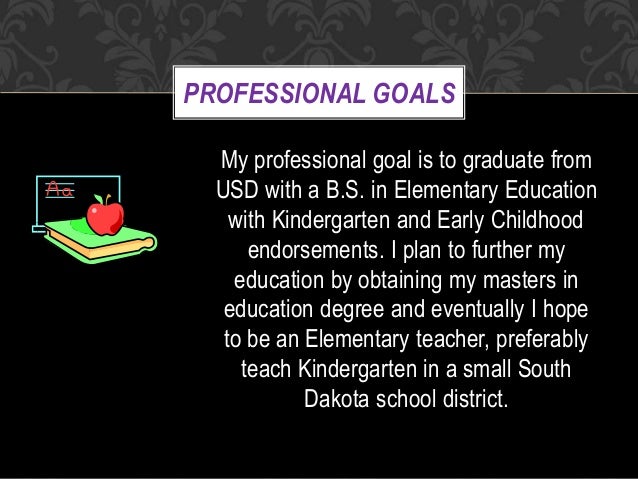about me powerpoint