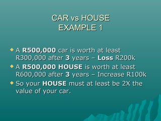 CAR vs HOUSECAR vs HOUSE
EXAMPLE 1EXAMPLE 1
 AA R500,000R500,000 car is worth at leastcar is worth at least
R300,000 afterR300,000 after 33 years –years – LossLoss R200kR200k
 AA R500,000R500,000 HOUSEHOUSE is worth at leastis worth at least
R600,000 afterR600,000 after 33 years – Increase R100kyears – Increase R100k
 So yourSo your HOUSEHOUSE must at least be 2X themust at least be 2X the
value of your car.value of your car.
 