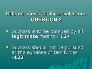 Different Views On Financial IssuesDifferent Views On Financial Issues
QUESTION 2QUESTION 2
 Success is to be pursued by allSuccess is to be pursued by all
legitimatelegitimate means -means - 124124
 Success should not be pursuedSuccess should not be pursued
at the expense of family tiesat the expense of family ties
--123123
 