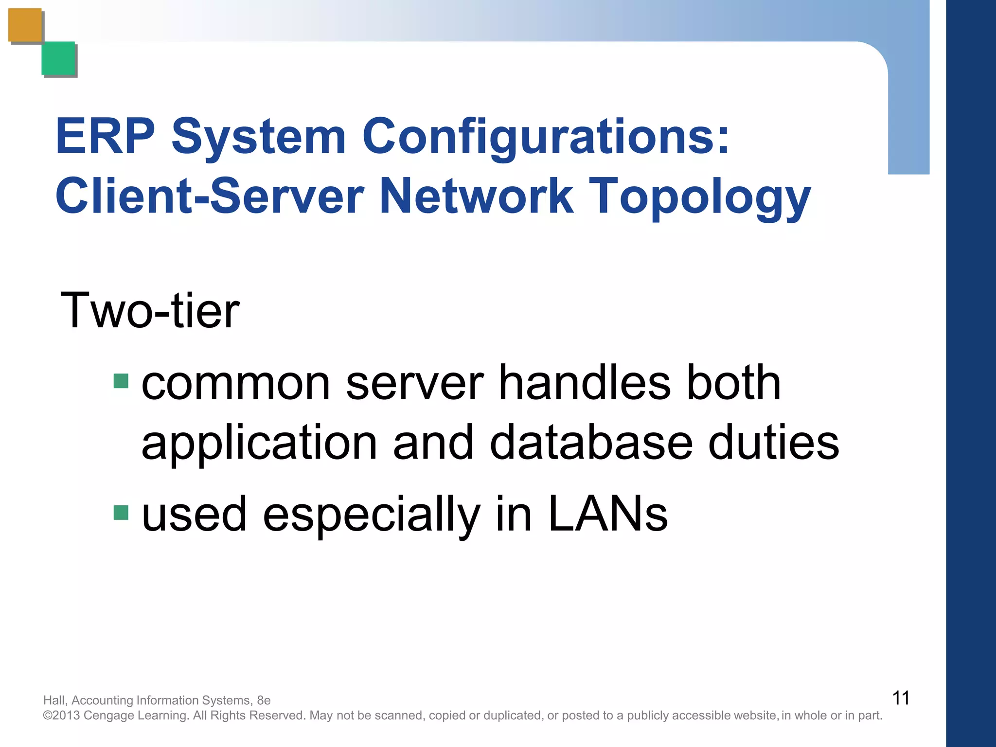 Hall, Accounting Information Systems, 8e
©2013 Cengage Learning. All Rights Reserved. May not be scanned, copied or duplicated, or posted to a publicly accessible website,in whole or in part.
ERP System Configurations:
Client-Server Network Topology
Two-tier
 common server handles both
application and database duties
 used especially in LANs
11
 