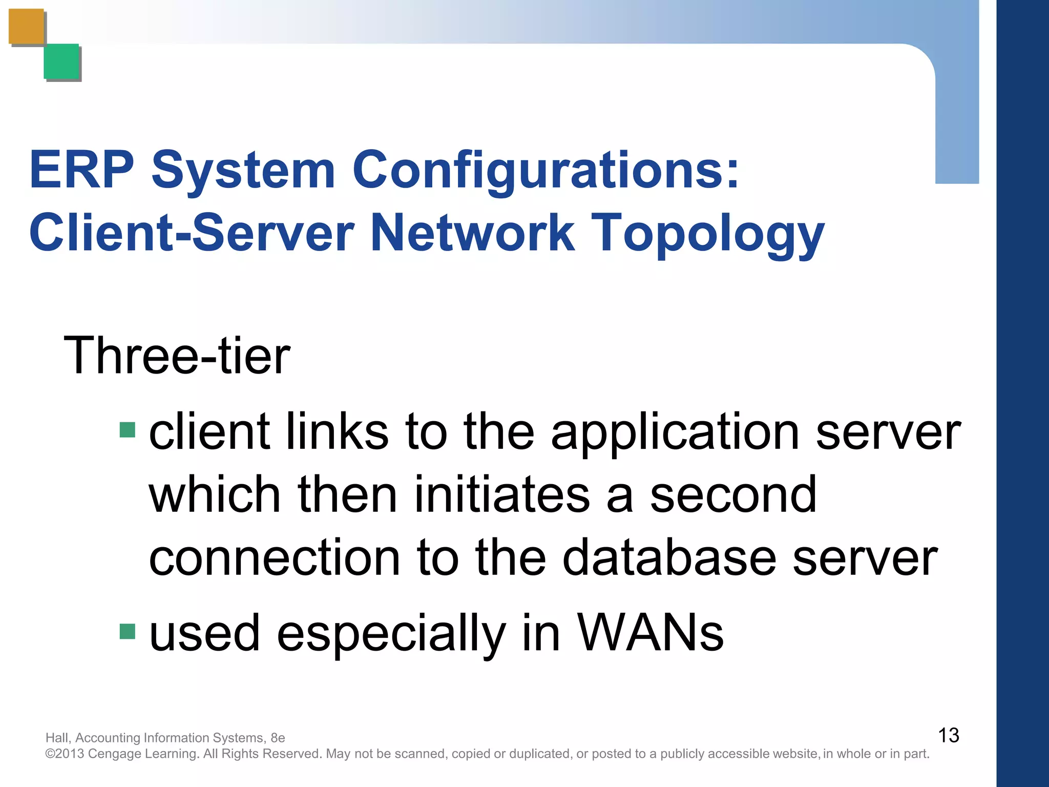 Hall, Accounting Information Systems, 8e
©2013 Cengage Learning. All Rights Reserved. May not be scanned, copied or duplicated, or posted to a publicly accessible website,in whole or in part.
ERP System Configurations:
Client-Server Network Topology
Three-tier
 client links to the application server
which then initiates a second
connection to the database server
 used especially in WANs
13
 