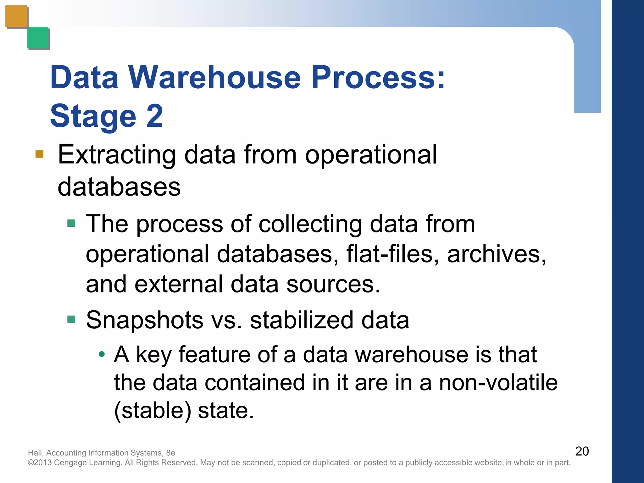 Hall, Accounting Information Systems, 8e
©2013 Cengage Learning. All Rights Reserved. May not be scanned, copied or duplicated, or posted to a publicly accessible website,in whole or in part.
Data Warehouse Process:
Stage 2
 Extracting data from operational
databases
 The process of collecting data from
operational databases, flat-files, archives,
and external data sources.
 Snapshots vs. stabilized data
• A key feature of a data warehouse is that
the data contained in it are in a non-volatile
(stable) state.
20
 
