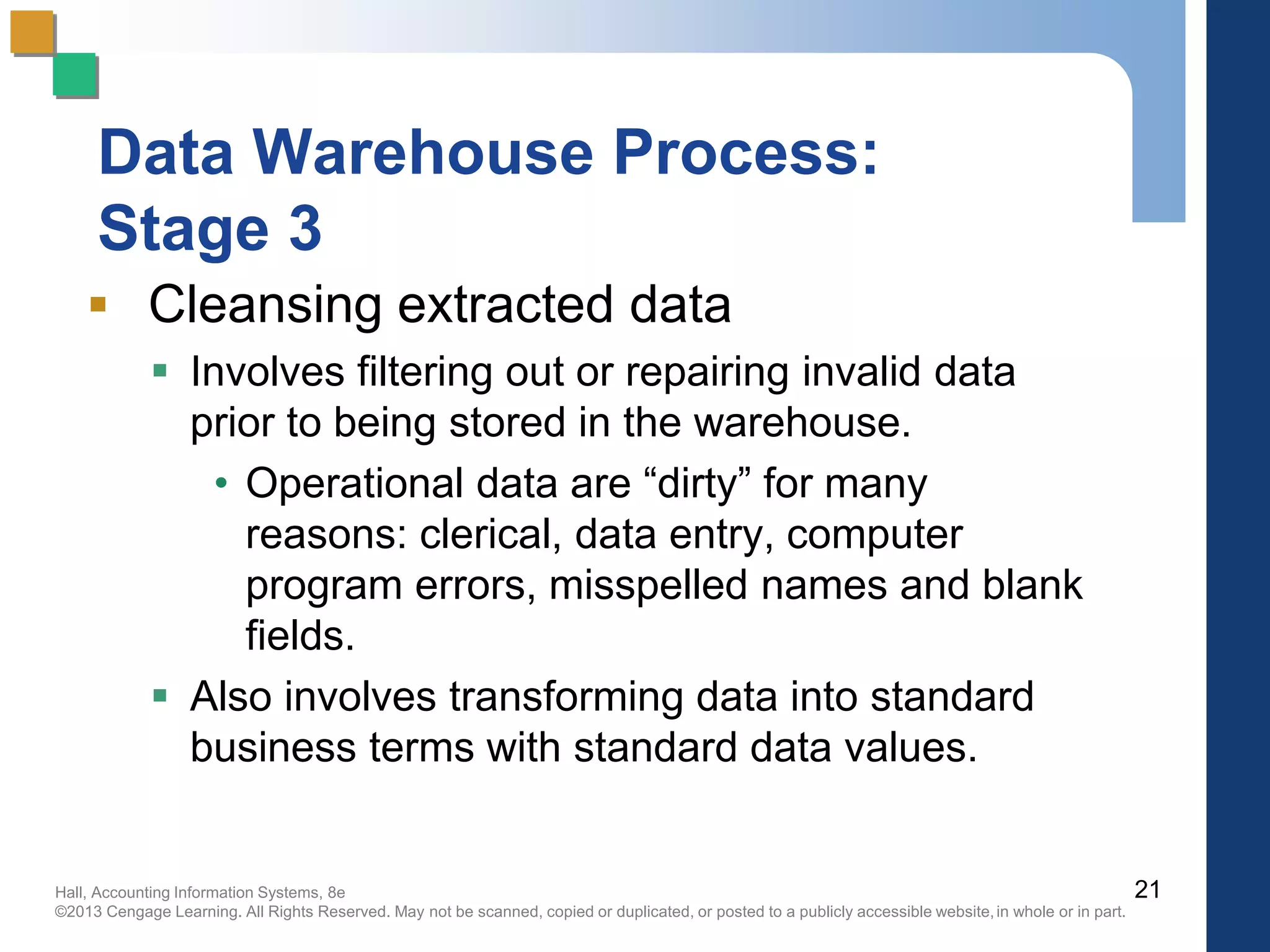 Hall, Accounting Information Systems, 8e
©2013 Cengage Learning. All Rights Reserved. May not be scanned, copied or duplicated, or posted to a publicly accessible website,in whole or in part.
Data Warehouse Process:
Stage 3
 Cleansing extracted data
 Involves filtering out or repairing invalid data
prior to being stored in the warehouse.
• Operational data are “dirty” for many
reasons: clerical, data entry, computer
program errors, misspelled names and blank
fields.
 Also involves transforming data into standard
business terms with standard data values.
21
 