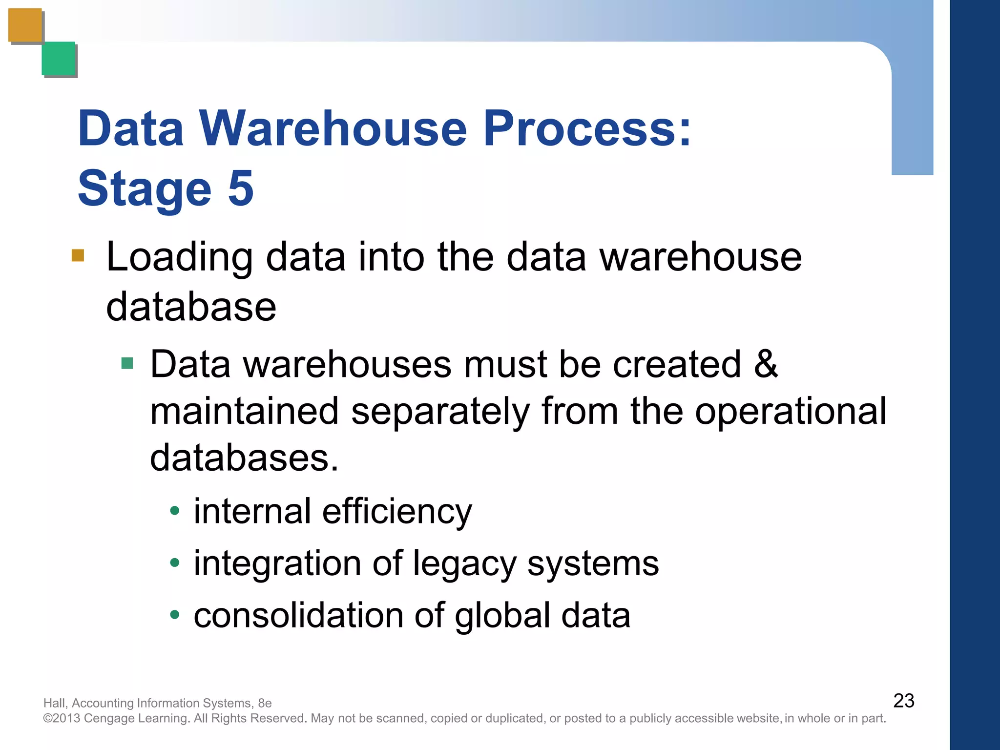 Hall, Accounting Information Systems, 8e
©2013 Cengage Learning. All Rights Reserved. May not be scanned, copied or duplicated, or posted to a publicly accessible website,in whole or in part.
Data Warehouse Process:
Stage 5
 Loading data into the data warehouse
database
 Data warehouses must be created &
maintained separately from the operational
databases.
• internal efficiency
• integration of legacy systems
• consolidation of global data
23
 