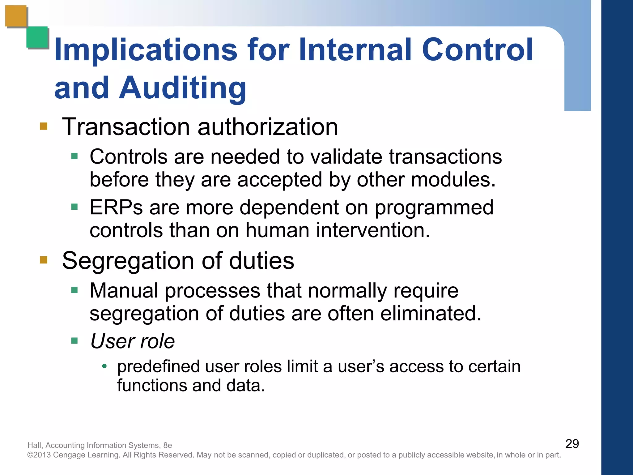 Hall, Accounting Information Systems, 8e
©2013 Cengage Learning. All Rights Reserved. May not be scanned, copied or duplicated, or posted to a publicly accessible website,in whole or in part.
Implications for Internal Control
and Auditing
 Transaction authorization
 Controls are needed to validate transactions
before they are accepted by other modules.
 ERPs are more dependent on programmed
controls than on human intervention.
 Segregation of duties
 Manual processes that normally require
segregation of duties are often eliminated.
 User role
• predefined user roles limit a user’s access to certain
functions and data.
29
 