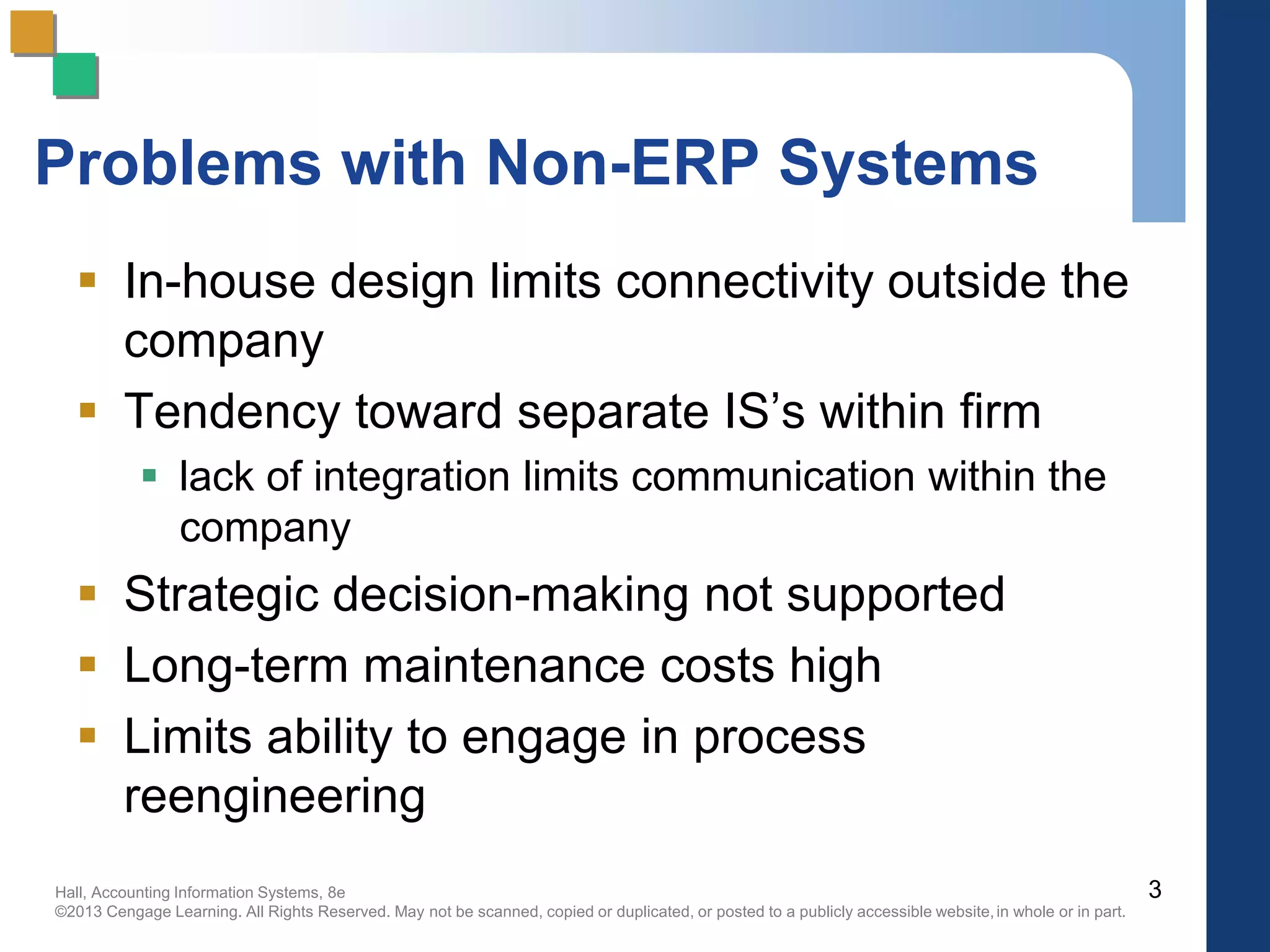 Hall, Accounting Information Systems, 8e
©2013 Cengage Learning. All Rights Reserved. May not be scanned, copied or duplicated, or posted to a publicly accessible website,in whole or in part.
Problems with Non-ERP Systems
 In-house design limits connectivity outside the
company
 Tendency toward separate IS’s within firm
 lack of integration limits communication within the
company
 Strategic decision-making not supported
 Long-term maintenance costs high
 Limits ability to engage in process
reengineering
3
 
