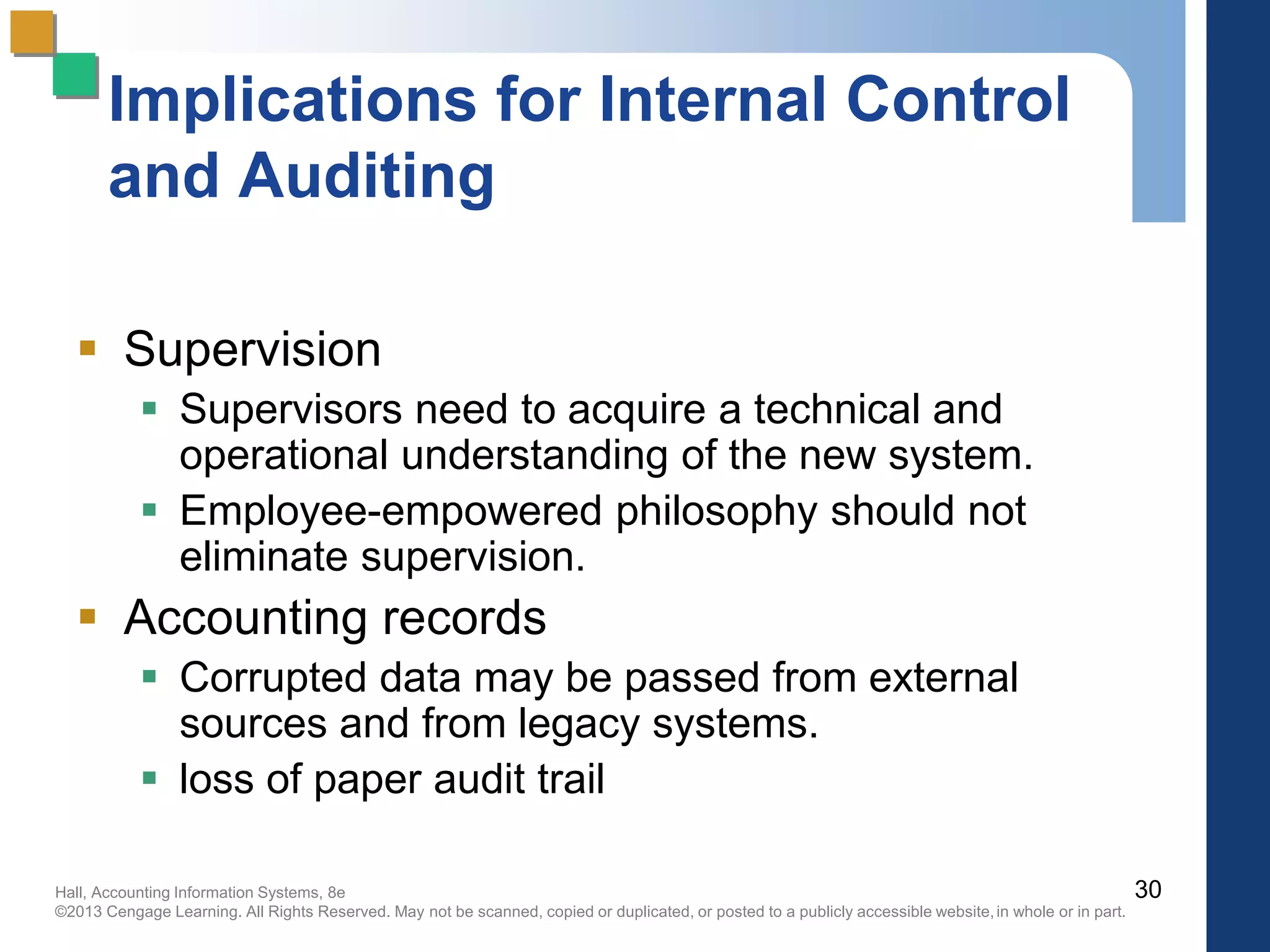 Hall, Accounting Information Systems, 8e
©2013 Cengage Learning. All Rights Reserved. May not be scanned, copied or duplicated, or posted to a publicly accessible website,in whole or in part.
Implications for Internal Control
and Auditing
 Supervision
 Supervisors need to acquire a technical and
operational understanding of the new system.
 Employee-empowered philosophy should not
eliminate supervision.
 Accounting records
 Corrupted data may be passed from external
sources and from legacy systems.
 loss of paper audit trail
30
 