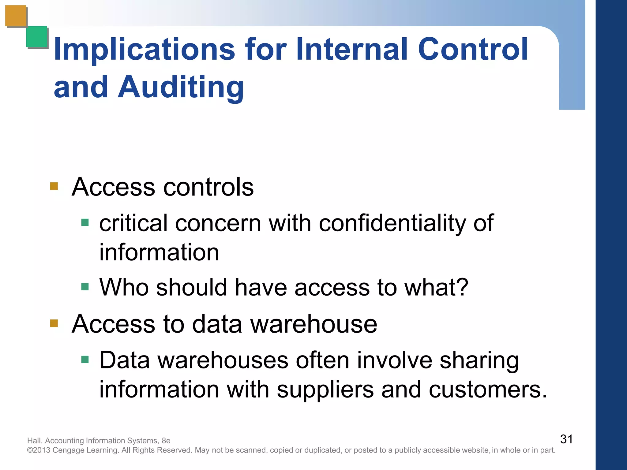 Hall, Accounting Information Systems, 8e
©2013 Cengage Learning. All Rights Reserved. May not be scanned, copied or duplicated, or posted to a publicly accessible website,in whole or in part.
Implications for Internal Control
and Auditing
 Access controls
 critical concern with confidentiality of
information
 Who should have access to what?
 Access to data warehouse
 Data warehouses often involve sharing
information with suppliers and customers.
31
 