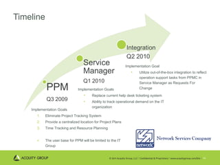 Timeline Implementation Goals Eliminate Project Tracking System Provide a centralized location for Project Plans Time Tracking and Resource Planning The user base for PPM will be limited to the IT Group Implementation Goals Replace current help desk ticketing system Ability to track operational demand on the IT organization Implementation Goal Utilize out-of-the-box integration to reflect operation support tasks from PPMC in Service Manager as Requests For Change 