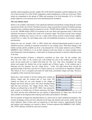 spatially uniform population growth, roughly 10% of the World‟s population could be displaced by a 10m
rise in Sea level and 15% of the World‟s population could be displaced by a 20m rise in Sea level. When
trends are extrapolated to the decade of 2080s and assuming to be fixed thereafter, 0.9 to 2.6 billion
people might have to be relocated away from land threatened by inundation.
The Case: Hazira, Surat.
Hazira is one of India‟s and Gujarat‟s most significant industrial concentrations, located along the western
seacoast just off the city of Surat. The Hazira area has a large concentration of nearly 20 medium and large
industries with a combined capital investment of over Rs. 350,000 million (2003). This is expected to rise
to over Rs. 500,000 million (2025) of investment in the near future and represents nearly a third of the
industrial investment in Gujarat and a tenth of its economic output. The Hazira area has many strategic
advantages, including easy access to the sea, a major trunk railway network; ensured energy supplies;
connectivity to a major city and trading centre with well-established institutions of commerce, industry
and education.
During the last two decades (1981 to 2001) Hazira has witnessed phenomenal growth in terms of
industrial activities, resulting in mammoth investment in very strategic areas. With better linkage to the
Golden corridor and the available sea front, it has attracted few of the major industries such as ONGC,
KRIBHCO, L&T, ESSAR etc. to set up their industries in this area. Hazira is a classic example of port
and infrastructure lead development, a stand taken by Gujarat government to promote industrial growth
in the state.
The physical boundary of Hazira is defined b y waterfront on three sides. On the southern side,
flows the river Tapi, on the western part is the Arabian Sea and on the northern part is the Tena
creek. On the eastern part it is linked with Surat city. The river Tapi flows throughout the Surat
district and merges the Arabian Sea on the southern part of Hazira region. At the southern part it
bifurcates into two branches near the village Kavas - Limla. The right branch flows towards the
agricultural lands of the Mora and Suvali villages making an island known as Gajrabet & Aliyabet.
This branch of river is navigable and useful for small boats, powerboats, barges and ships. However,
navigability of this section has been reduced.

Hazira has a total coastline of 30 kms starting from southern tip Contour height Total land
(Hazira village) upto the northern part of Tena creek. The 1‐3m                      32
Arabian sea forms two sea water insurges in the villages of 4‐5m                     50
Rajagiri and Suvali along its coast. This causes flooding during
                                                                    6‐7m             54
high tide and monsoons. The villages Suvali, Mora, Vansva,
Damka, are affected due to this (CEPT, 2004). Area selected for 8‐9m                 25
study consists of notified area of Hazira measuring 168 Sqkm. 10 m and above 7
The whole area has been subdivided into unit squares of approximately 0.5 Sqkm each. But the total
land available for development after reducing water bodies and wetlands is 106 Sqkm.
The Government of Gujarat has identified Hazira as a thrust area for major industrial development. The
location advantages of this area have attracted several large and medium scale private, public and joint
sector industries. Most of these units use natural gas as their basic resource. Approximately 20 large
and medium sized industries are located in Hazira. It houses industries like KRIBHCO, L&T, ONGC,
IOC, NTPC, Reliance, ESSAR etc came into existence.
 