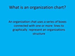 What is an organization chart?


An organization chat uses a series of boxes
    connected with one or more lines to
   graphically represent an organizations
                  structure
 