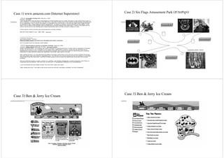 Case 1) www.amazon.com (Internet Superstore) Case 2) Six Flags Amusement Park (สวนสนุก)
รานขายของที่ระลึก
รานขายของที่ระลึก
รานขายของที่ระลึก
รานขายของที่ระลึก
Case 3) Ben & Jerry Ice Cream Case 3) Ben & Jerry Ice Cream
 