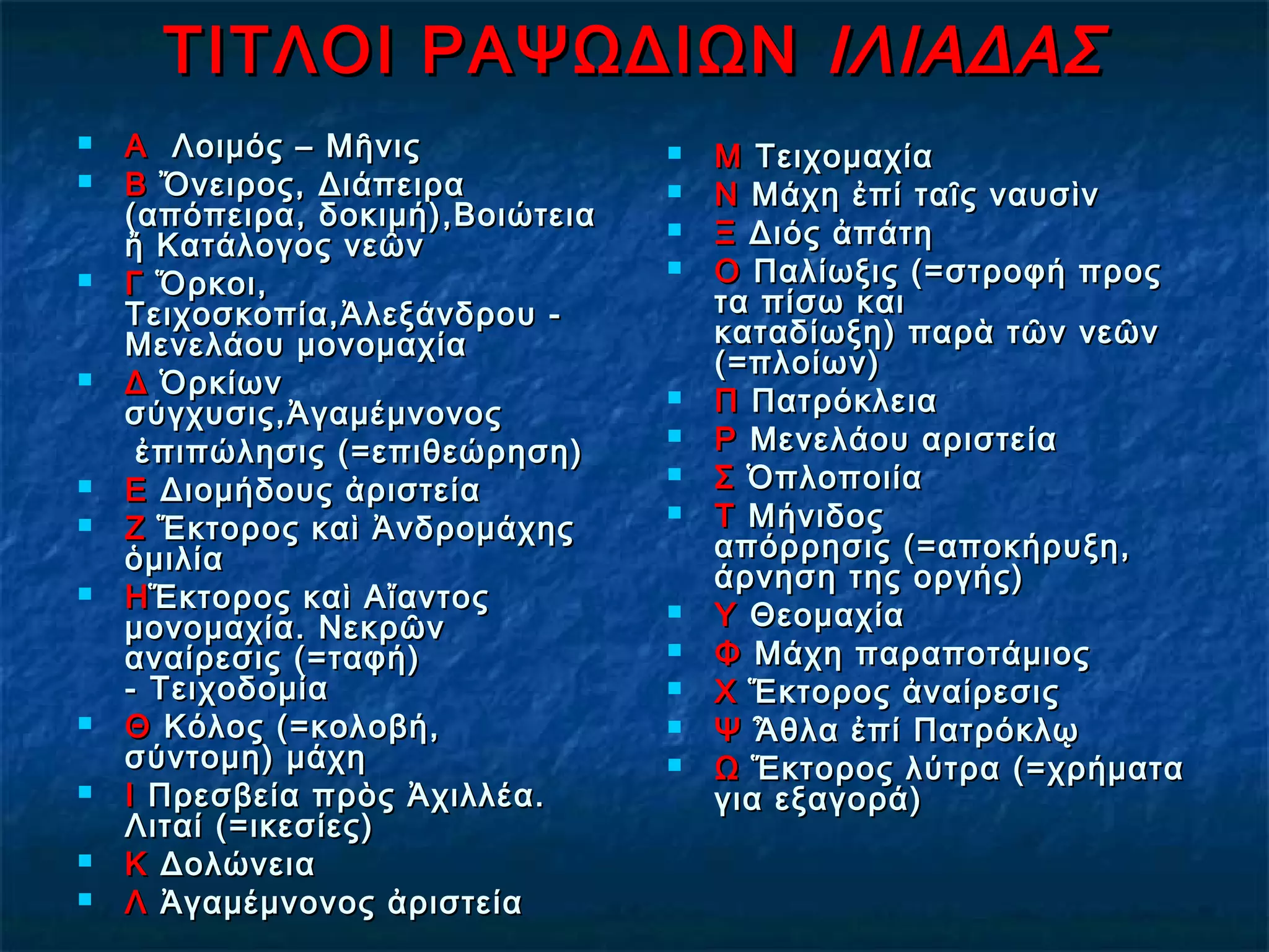 TITΛOI PAΨΩΔIΩN TITΛOI PAΨΩΔIΩN  IΛIAΔAΣIΛIAΔAΣ
 AA Λοιμός – Mῆνις Λοιμός – Mῆνις 
 ΒΒ Ὄνειρος, ΔιάπειραὌνειρος, Διάπειρα
((απόπειρα, δοκιμή),Βοιώτειααπόπειρα, δοκιμή),Βοιώτεια
ἤ Κατάλογος νεῶν ἤ Κατάλογος νεῶν 
 ΓΓ Ὅρκοι,Ὅρκοι,
Τειχοσκοπία,Ἀλεξάνδρου -Τειχοσκοπία,Ἀλεξάνδρου -
Μενελάου μονομαχία Μενελάου μονομαχία 
 ΔΔ ὉρκίωνὉρκίων
σύγχυσις,Ἀγαμέμνονοςσύγχυσις,Ἀγαμέμνονος
ἐπιπώλησις (=επιθεώρηση)ἐπιπώλησις (=επιθεώρηση)
 ΕΕ Διομήδους ἀριστεία Διομήδους ἀριστεία 
 ΖΖ Ἕκτορος καὶ ἈνδρομάχηςἝκτορος καὶ Ἀνδρομάχης
ὁμιλία ὁμιλία 
 ΗΗἝκτορος καὶ ΑἴαντοςἝκτορος καὶ Αἴαντος
μονομαχία. Νεκρῶνμονομαχία. Νεκρῶν
αναίρεσις (=ταφή)αναίρεσις (=ταφή)
- Τειχοδομία - Τειχοδομία 
 ΘΘ Κόλος (=κολοβή,Κόλος (=κολοβή,
σύντομη) μάχη σύντομη) μάχη 
 ΙΙ Πρεσβεία πρὸς Ἀχιλλέα.Πρεσβεία πρὸς Ἀχιλλέα.
Λιταί (=ικεσίες)Λιταί (=ικεσίες)
 ΚΚ Δολώνεια Δολώνεια 
 ΛΛ Ἀγαμέμνονος ἀριστείαἈγαμέμνονος ἀριστεία
 ΜΜ Τειχομαχία Τειχομαχία 
 ΝΝ Μάχη ἐπί ταῖς ναυσὶν Μάχη ἐπί ταῖς ναυσὶν 
 ΞΞ Διός ἀπάτη Διός ἀπάτη 
 ΟΟ Παλίωξις (=στροφή προςΠαλίωξις (=στροφή προς
τα πίσω καιτα πίσω και
καταδίωξη) παρὰ τῶν νεῶνκαταδίωξη) παρὰ τῶν νεῶν
(=πλοίων)(=πλοίων)
 ΠΠ Πατρόκλεια Πατρόκλεια 
 ΡΡ Μενελάου αριστεία Μενελάου αριστεία 
 ΣΣ Ὁπλοποιία Ὁπλοποιία 
 ΤΤ ΜήνιδοςΜήνιδος
απόρρησις (=αποκήρυξη,απόρρησις (=αποκήρυξη,
άρνηση της οργής)άρνηση της οργής)
 ΥΥ Θεομαχία Θεομαχία 
 ΦΦ Μάχη παραποτάμιος Μάχη παραποτάμιος 
 ΧΧ Ἕκτορος ἀναίρεσις Ἕκτορος ἀναίρεσις 
 ΨΨ Ἆθλα ἐπί ΠατρόκλῳἎθλα ἐπί Πατρόκλῳ
 ΩΩ Ἕκτορος λύτρα (=χρήματαἝκτορος λύτρα (=χρήματα
για εξαγορά)για εξαγορά)
 