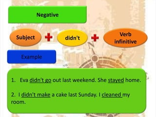 Negative

Subject

didn't

Verb
infinitive

Example

1. Eva didn't go out last weekend. She stayed home.

2. I didn't make a cake last Sunday. I cleaned my
room.

 