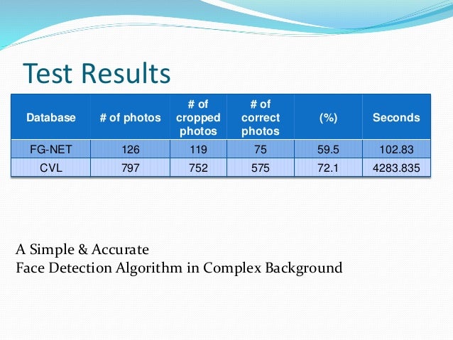 Performance Analysis Of Face Detection Systems