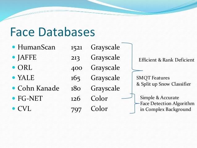 Performance Analysis Of Face Detection Systems