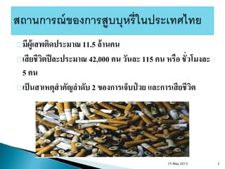 มีผู้เสพติดประมาณ 11.5 ล้านคน
เสียชีวิตปีละประมาณ 42,000 คน วันละ 115 คน หรือ ชั่วโมงละ
5 คน
เป็นสาเหตุสาคัญลาดับ 2 ของการเจ็บป่ วย และการเสียชีวิต
15 May 2013 2
 