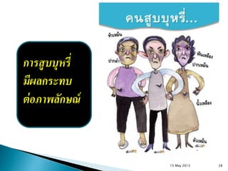 การสูบบุหรี่
มีผลกระทบ
ต่อภาพลักษณ์
15 May 2013 28
 