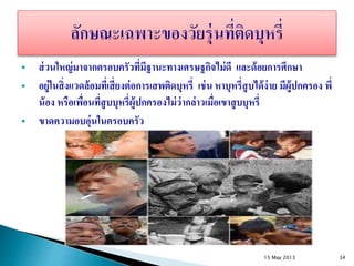  ส่วนใหญ่มาจากครอบครัวที่มีฐานะทางเศรษฐกิจไม่ดี และด้อยการศึกษา
 อยู่ในสิ่งแวดล้อมที่เสี่ยงต่อการเสพติดบุหรี่ เช่น หาบุหรี่สูบได้ง่าย มีผู้ปกครอง พี่
น้อง หรือเพื่อนที่สูบบุหรี่ผู้ปกครองไม่ว่ากล่าวเมื่อเขาสูบบุหรี่
 ขาดความอบอุ่นในครอบครัว
15 May 2013 34
 