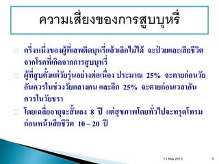 ครึ่งหนึ่งของผู้ที่เสพติดบุหรี่แล้วเลิกไม่ได้ จะป่ วยและเสียชีวิต
จากโรคที่เกิดจากการสูบบุหรี่
ผู้ที่สูบตั้งแต่วัยรุ่นอย่างต่อเนื่อง ประมาณ 25% จะตายก่อนวัย
อันควรในช่วงวัยกลางคน และอีก 25% จะตายก่อนเวลาอัน
ควรในวัยชรา
โดยเฉลี่ยอายุจะสั้นลง 8 ปี แต่สุขภาพโดยทั่วไปจะทรุดโทรม
ก่อนหน้าเสียชีวิต 10 – 20 ปี
15 May 2013 9
 
