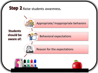Applying Discipline Applying discipline strategies in the classroom. | PPTX