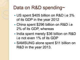 Data on R&D spending~ 
 US spent $405 billion on R&D i.e 3% 
of its GDP in the year 2012 
 China spent $296 billion on R&D i.e 
2% of its GDP, whereas 
 India spent merely $36 billion on R&D 
i.e not even 1% of its GDP 
 SAMSUNG alone spent $11 billion on 
R&D in the year 2013. 
 