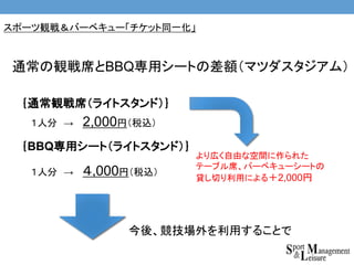 通常の観戦席とBBQ専用シートの差額（マツダスタジアム）
スポーツ観戦＆バーベキュー「チケット同一化」
｛通常観戦席（ライトスタンド）｝
１人分 → 2,000円（税込）
より広く自由な空間に作られた
テーブル席、バーベキューシートの
貸し切り利用による＋2,000円
｛BBQ専用シート（ライトスタンド）｝
１人分 → ４,000円（税込）
今後、競技場外を利用することで
 