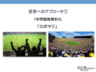 若者へのアプローチ①
1年間観戦無料化
「スポマジ」
 