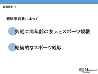 観戦無料化
気軽に同年齢の友人とスポーツ観戦
継続的なスポーツ観戦
観戦無料化によって…
 