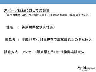 スポーツ観戦に対しての調査
「県民の体力・スポーツに関する調査」（2011年1月神奈川県立体育センター）
地域 ： 神奈川県全域（8地区）
対象者 ： 平成22年4月1日現在で満20歳以上の男女個人
調査方法： アンケート調査票を用いた往復郵送調査法
 