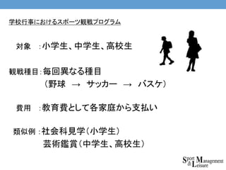 学校行事におけるスポーツ観戦プログラム
対象 ：小学生、中学生、高校生
観戦種目：毎回異なる種目
（野球 → サッカー → バスケ）
費用 ：教育費として各家庭から支払い
類似例 ：社会科見学（小学生）
芸術鑑賞（中学生、高校生）
 