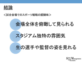 ＜試合会場でのスポーツ観戦の醍醐味＞
会場全体を俯瞰して見られる
スタジアム独特の雰囲気
生の選手や監督の姿を見れる
結論
 