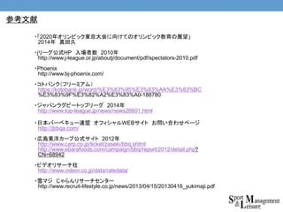 参考文献
・「2020年オリンピック東京大会に向けてのオリンピック教育の展望」
2014年 真田久
・jリーグ公式HP 入場者数 2010年
http://www.j-league.or.jp/aboutj/document/pdf/spectators-2010.pdf
・Phoenix
http://www.bj-phoenix.com/
・コトバンク（フリーミアム）
https://kotobank.jp/word/%E3%83%95%E3%83%AA%E3%83%BC
%E3%83%9F%E3%82%A2%E3%83%A0-188780
・ジャパンラグビートップリーグ 2014年
http://www.top-league.jp/news/news26601.html
・日本バーベキュー連盟 オフィシャルWEBサイト お問い合わせページ
http://jbbqa.com/
・広島東洋カープ公式サイト 2012年
http://www.carp.co.jp/ticket/zaseki/bbq.shtml
http://www.ebarafoods.com/campaign/bbq/report/2012/detail.php?
CN=68942
・ビデオリサーチ社
http://www.videor.co.jp/data/ratedata/
・雪マジ じゃらんリサーチセンター
http://www.recruit-lifestyle.co.jp/news/2013/04/15/20130416_yukimaji.pdf
 