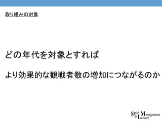 取り組みの対象
どの年代を対象とすれば
より効果的な観戦者数の増加につながるのか
 
