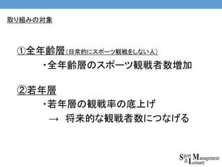 ・全年齢層のスポーツ観戦者数増加
・若年層の観戦率の底上げ
→ 将来的な観戦者数につなげる
②若年層
①全年齢層（日常的にスポーツ観戦をしない人）
取り組みの対象
 
