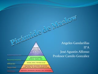 Angeles Gandarillas
II°A
José Agustín Alfonso
Profesor Camilo González
 