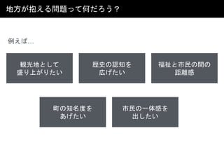 地方が抱える問題って何だろう？
例えば…
観光地として
盛り上がりたい
歴史の認知を
広げたい
福祉と市民の間の
距離感
町の知名度を
あげたい
市民の一体感を
出したい
 