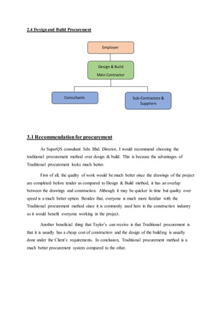 2.4 Designand Build Procurement
3.1 Recommendationfor procurement
As SuperQS consultant Sdn. Bhd. Director, I would recommend choosing the
traditional procurement method over design & build. This is because the advantages of
Traditional procurement looks much better.
First of all, the quality of work would be much better since the drawings of the project
are completed before tender as compared to Design & Build method, it has an overlap
between the drawings and construction. Although it may be quicker in time but quality over
speed is a much better option. Besides that, everyone is much more familiar with the
Traditional procurement method since it is commonly used here in the construction industry
so it would benefit everyone working in the project.
Another beneficial thing that Taylor’s can receive is that Traditional procurement is
that it is usually has a cheap cost of construction and the design of the building is usually
done under the Client’s requirements. In conclusion, Traditional procurement method is a
much better procurement system compared to the other.
Employer
Design & Build
Main Contractor
Consultants Sub-Contractors &
Suppliers
 